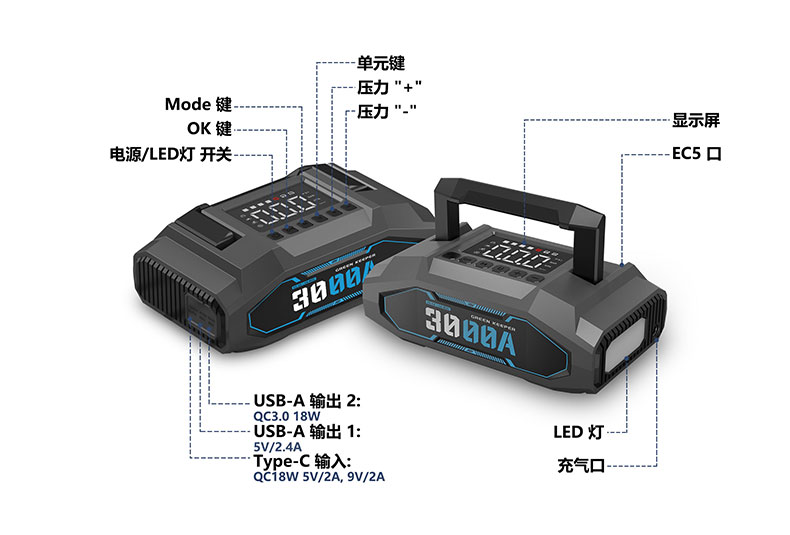 汽车应急启动电源-格睿铠铂GK-J1207P,12v/3000A 打火搭电神器  第3张